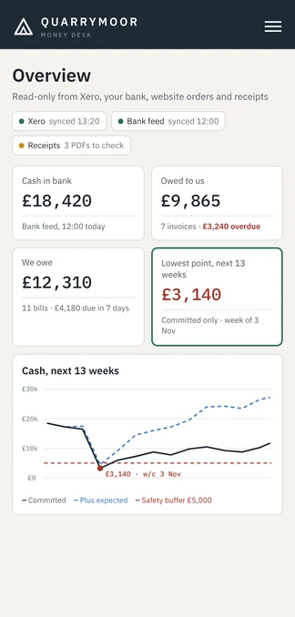 The example money desk overview on a phone